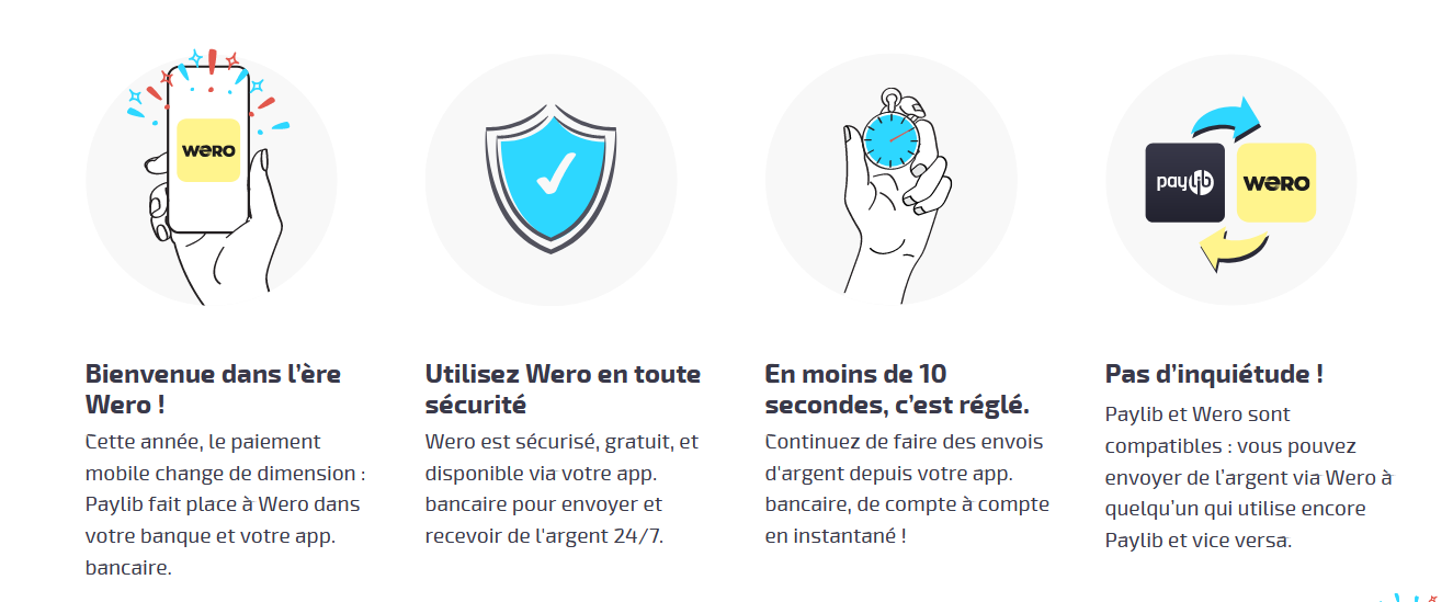 Paylib Comment atil révolutionné vos paiements en ligne Banque Low Cost